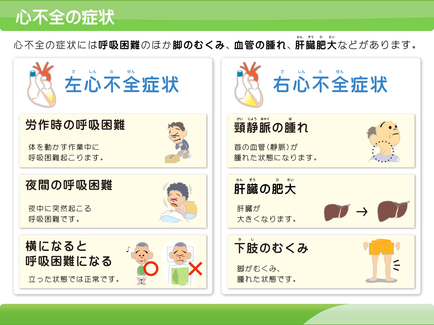 急性呼吸不全の原因は何ですか?